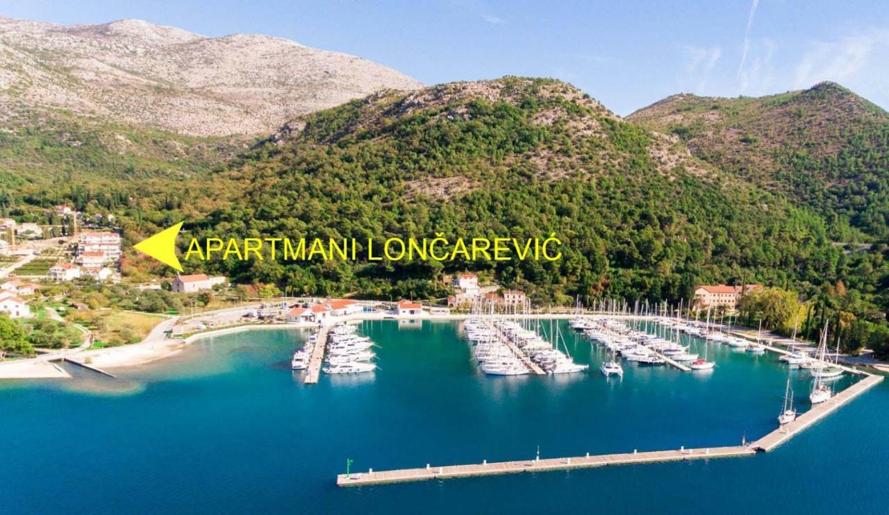 Apartments Loncarevic 슬라노 외부 사진
